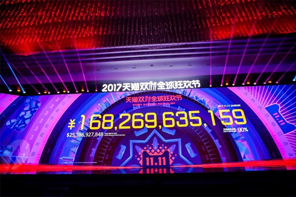 Alibaba tem aumento de 39% em vendas durante ao Festival de 11.11