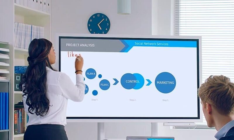 Samsung Flip é oficializado no mercado nacional para o mercado corporativo