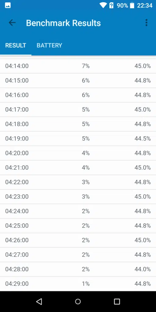 Semp Go! 5e - Geekbench 4.4.2 Pro