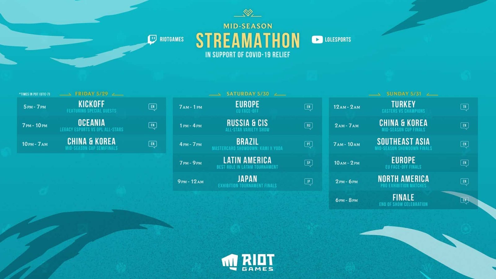 League of Legends Mid-season Streamathon - COVID-19