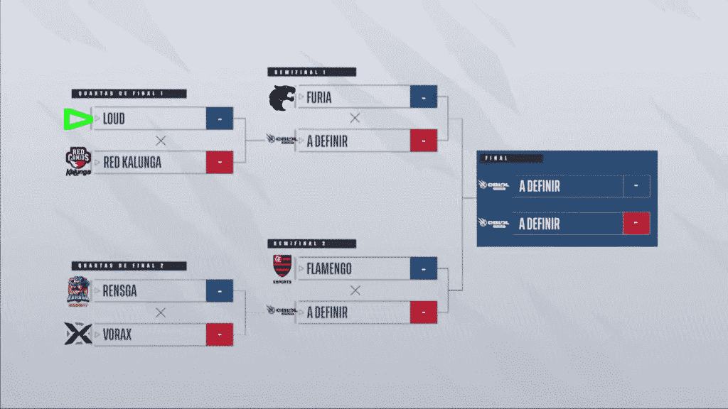 Playoffs CBLOL Academy 2021