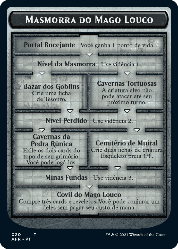 Masmorra do Mago Louco (Masmorras)