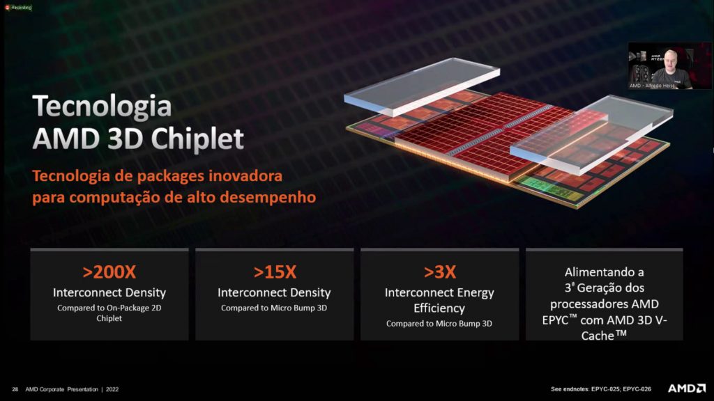 AMD-3D-V-Cache