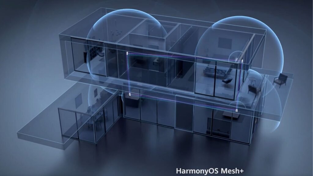 HarmonyOS Mesh+ HUAWEI Mesh 3