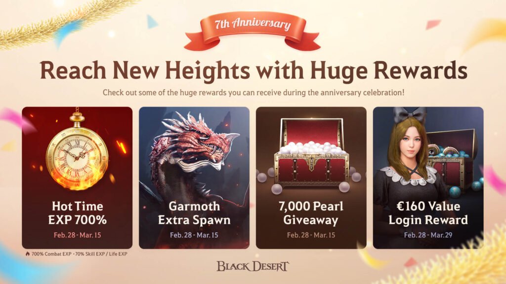 Black Desert Online - bônus de 7º aniversário