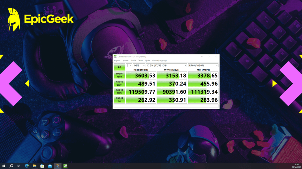 WD Blue SN570 - CrystalDisk Mark 1GB (Peak Performance+mix)