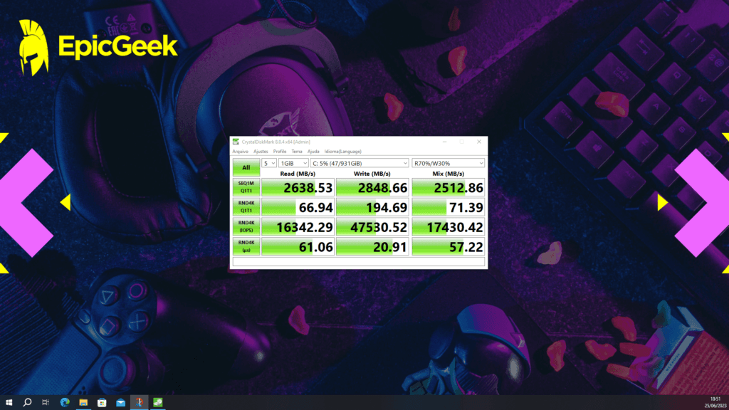 WD Blue SN570 - CrystalDisk Mark 1GB (Real World Performance+mix)