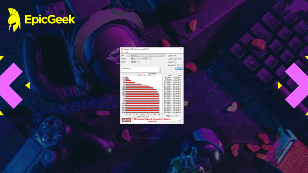 Lexar E6P - ATTO Disk Bytes-s