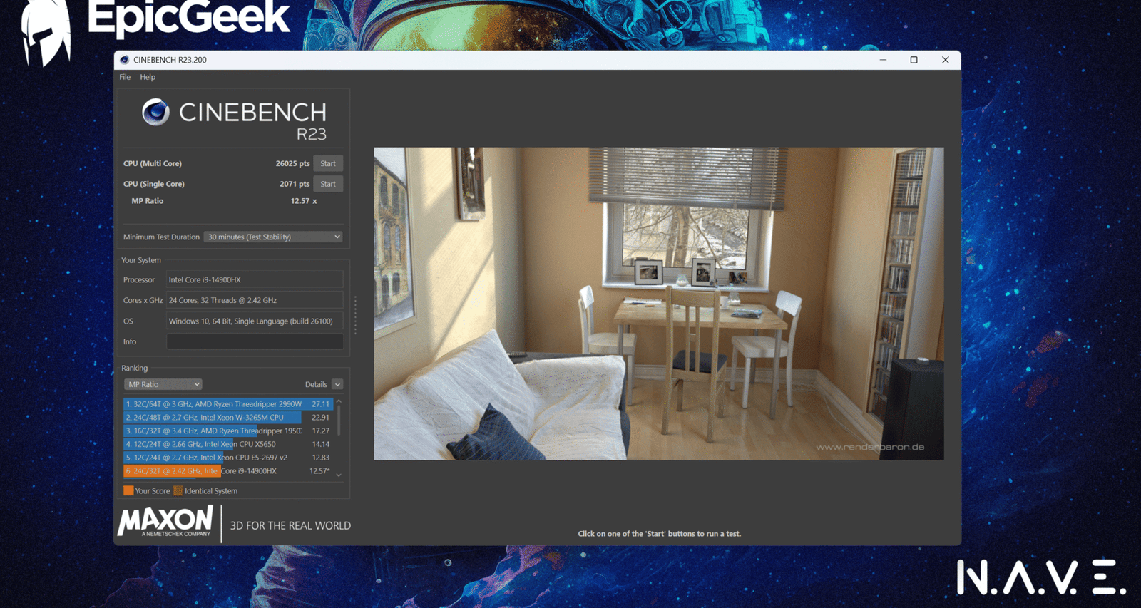 NAVE Gamer Supernova GM6IX7X - Cinebench MP Ratio
