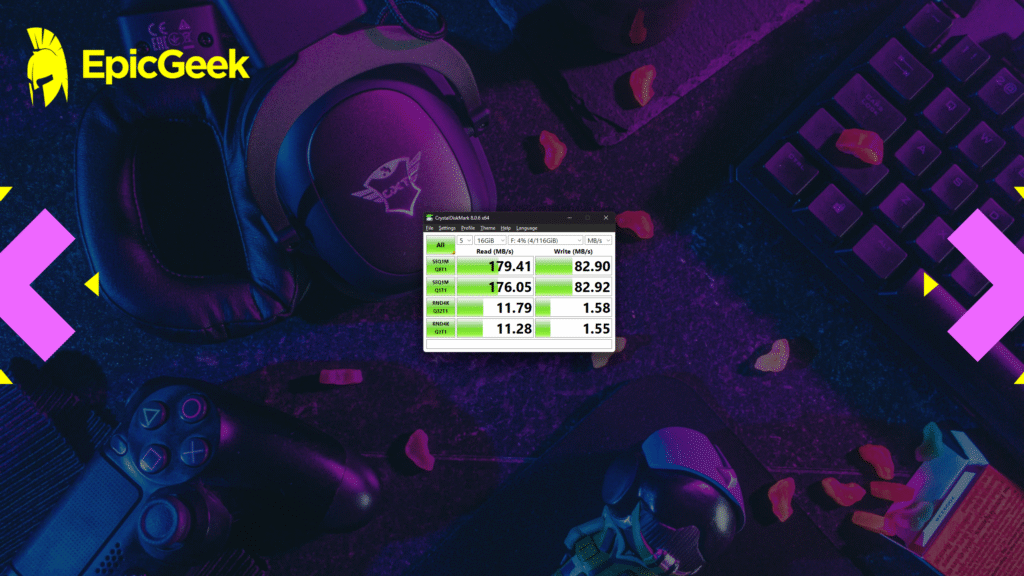 Crystal DiskMark - Lexar JumpDrive Dual Drive D400