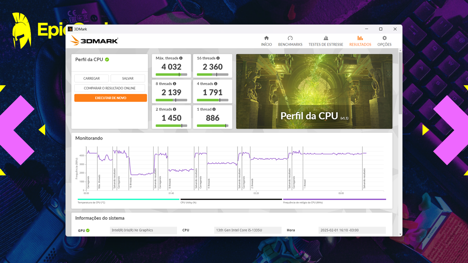 Samsung Galaxy Book4 - 3DMark Perfil da CPU