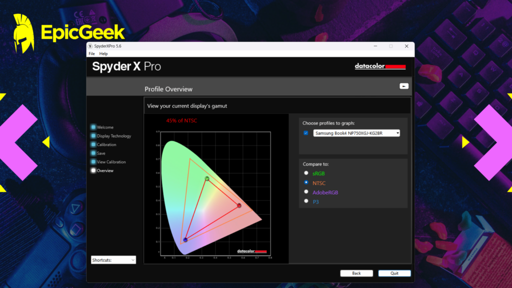 Samsung Galaxy Book4 - SpiderX Pro - NTSC