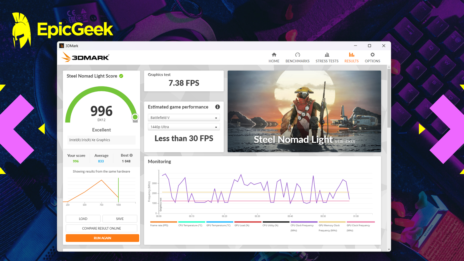Samsung Galaxy Book4 - Steel Nomad Light