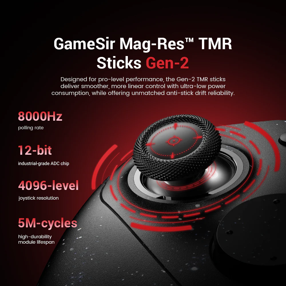 GameSir lança G7 Pro 8K Royal2 Edition