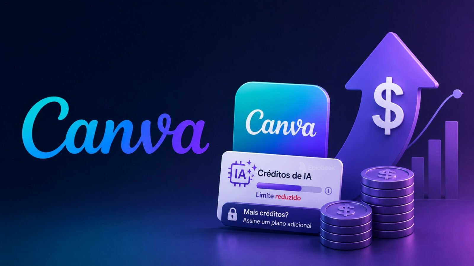 Canva Leonardo.AI redução limite IA