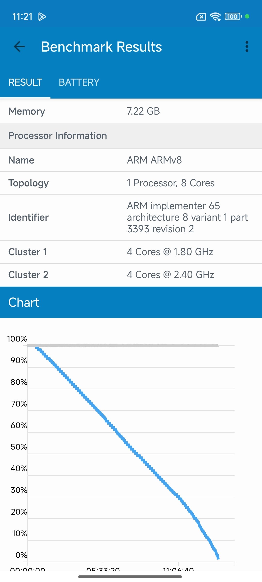 POCO M8 - Geekbench 4 Pro (bateria)